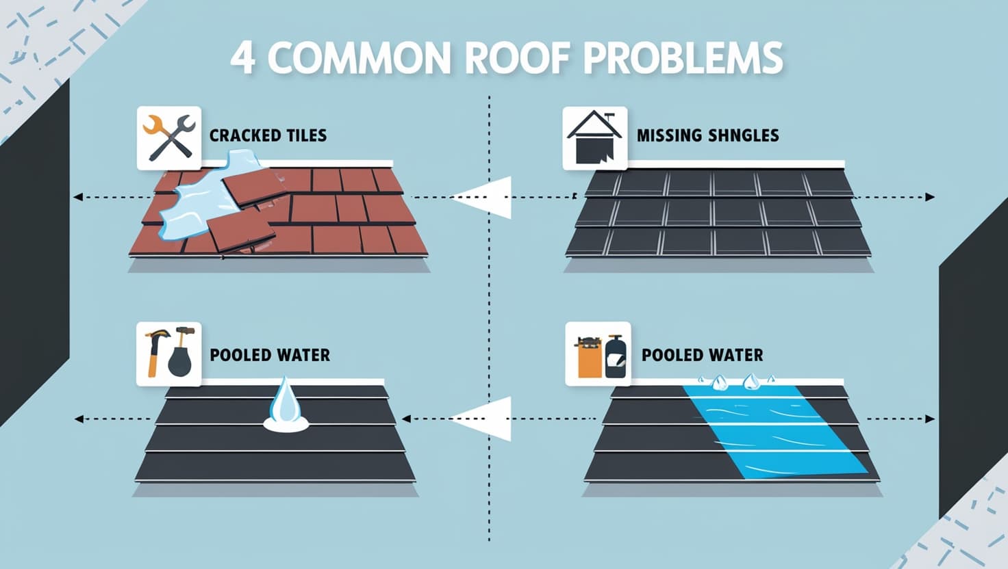 Common roof problems and their solutions